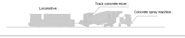 Programme de construction de tunnel complet