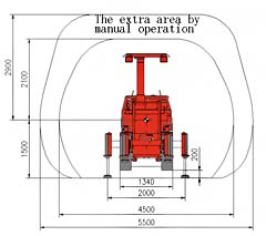 DW2-50 Jumbo de double booms de roue