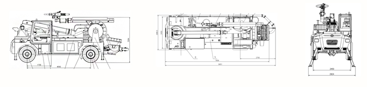 Equipement de projection de béton ZTC30